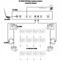 PA-850M IR Wireless Conference System Connection Diagram